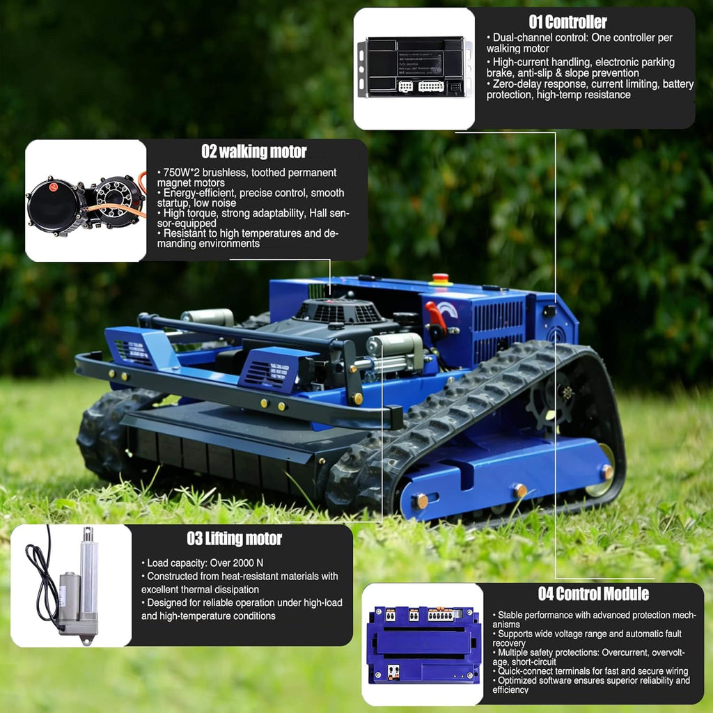 Heavy-Duty 224CC Remote-Controlled Lawn Mower With 21-Inch Deck & Industrial Remote (SAK90831) – SAKSBY WHOLESALE, view 3