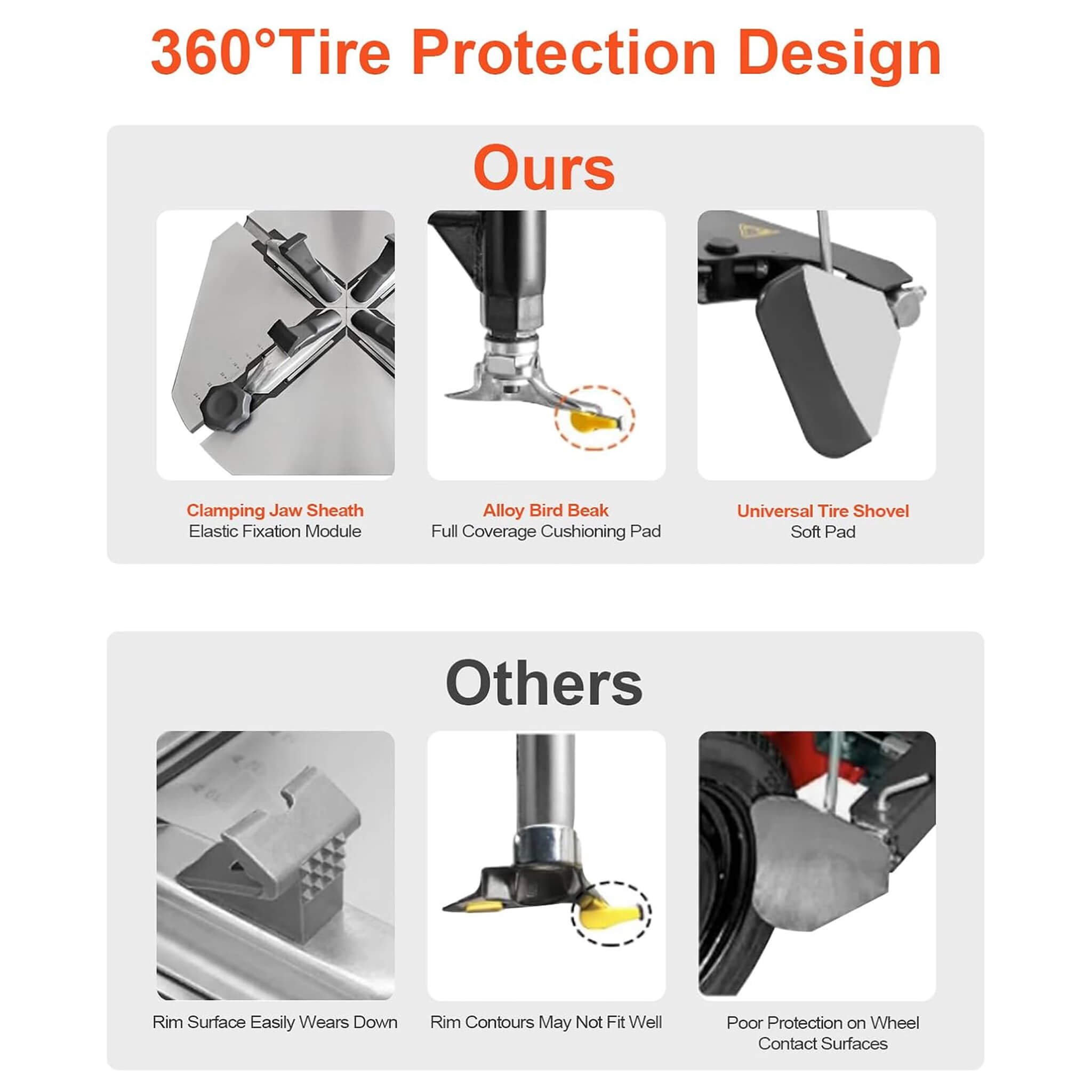 Heavy-Duty 24-Inch Industrial Semi-Automatic Tire Changer With Bead Blaster And Rim Clamp (SAK24697) – SAKSBY WHOLESALE, view