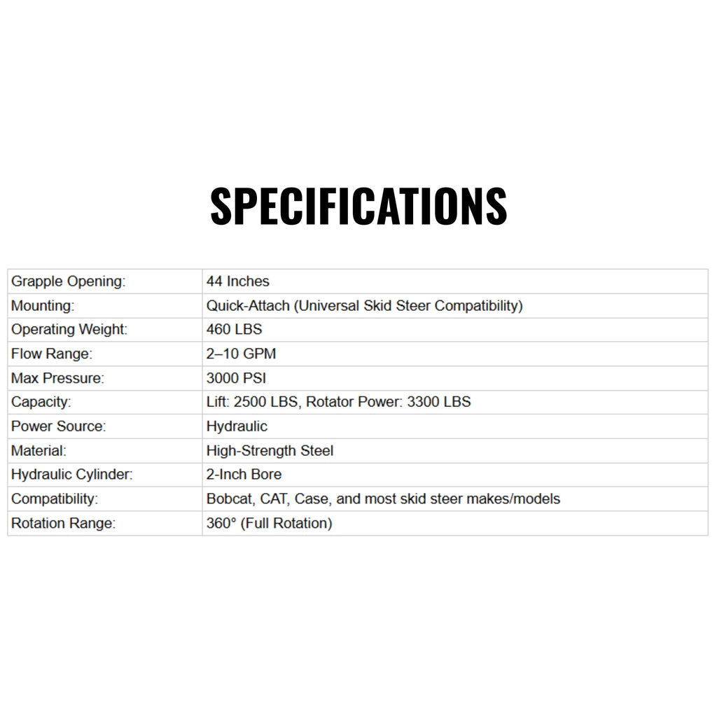 Heavy-Duty 360-Degree Rotating Log Grapple Skid Steer Attachment (SAK43867) – SAKSBY WHOLESALE, view 8