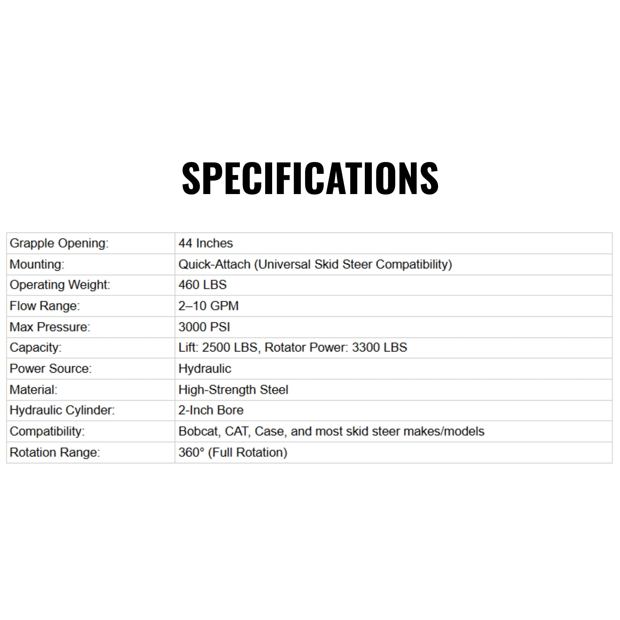 Heavy-Duty 360-Degree Rotating Log Grapple Skid Steer Attachment (SAK43867) – SAKSBY WHOLESALE, view 8