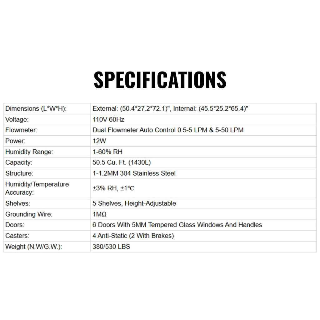 Heavy-Duty 377-Gallon Stainless Steel Nitrogen Dry Cabinet [1-60% RH] (SAK48625) – SAKSBY WHOLESALE, view 10