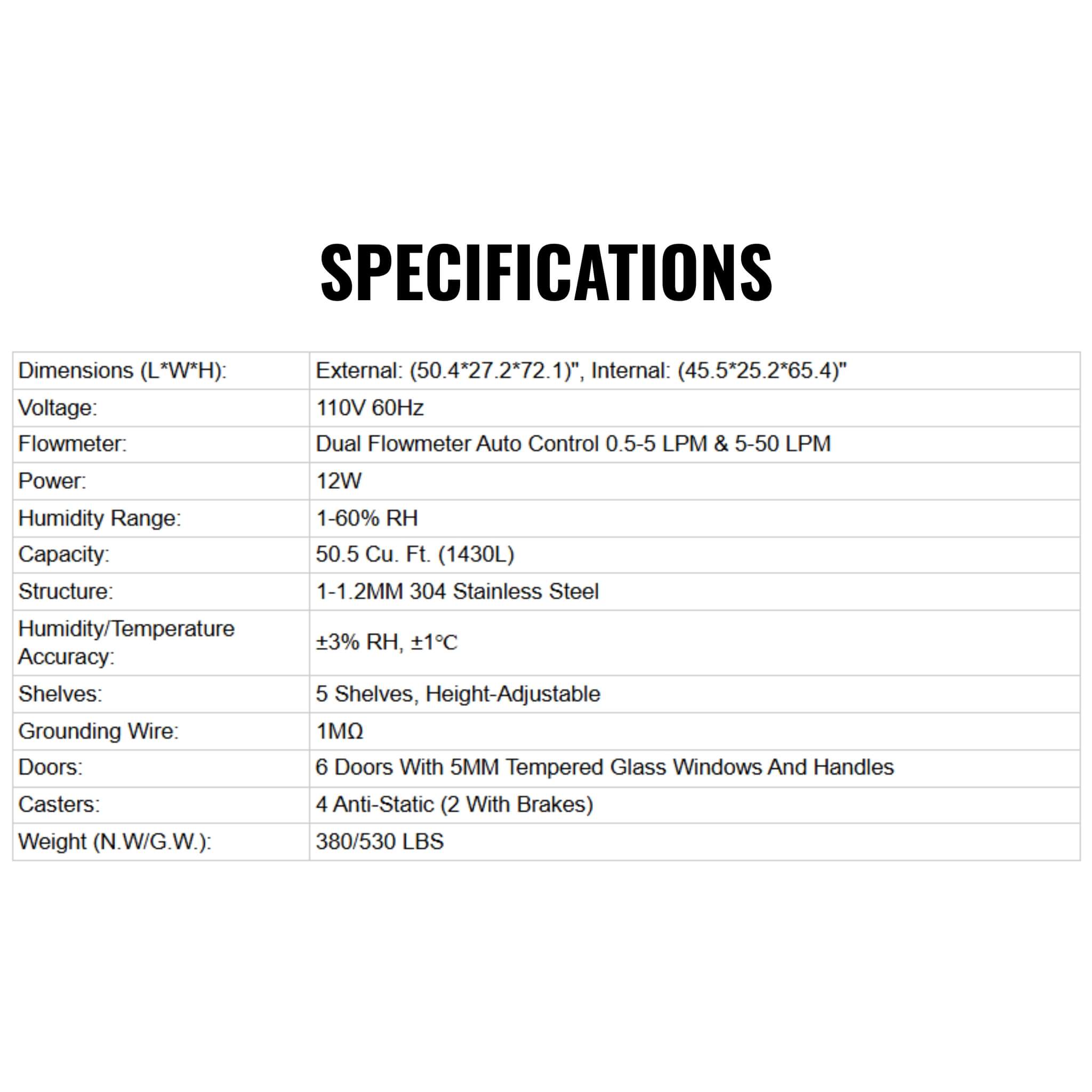 Heavy-Duty 377-Gallon Stainless Steel Nitrogen Dry Cabinet [1-60% RH] (SAK48625) – SAKSBY WHOLESALE, view 10