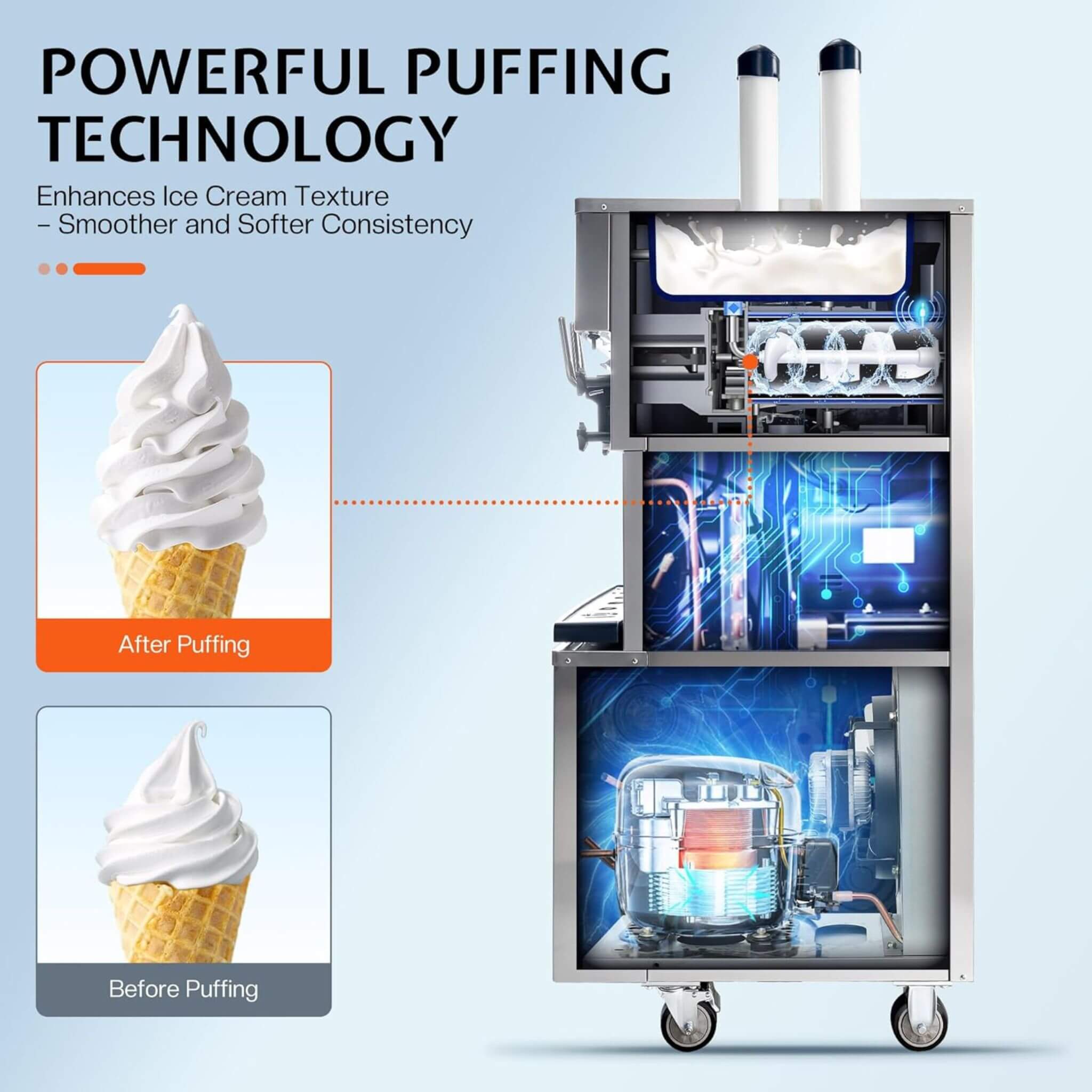 Heavy-Duty 45L/H 3-Flavor Dual Compressor Commercial Soft Serve Ice Cream Machine (SAK43195) – SAKSBY WHOLESALE, view 8