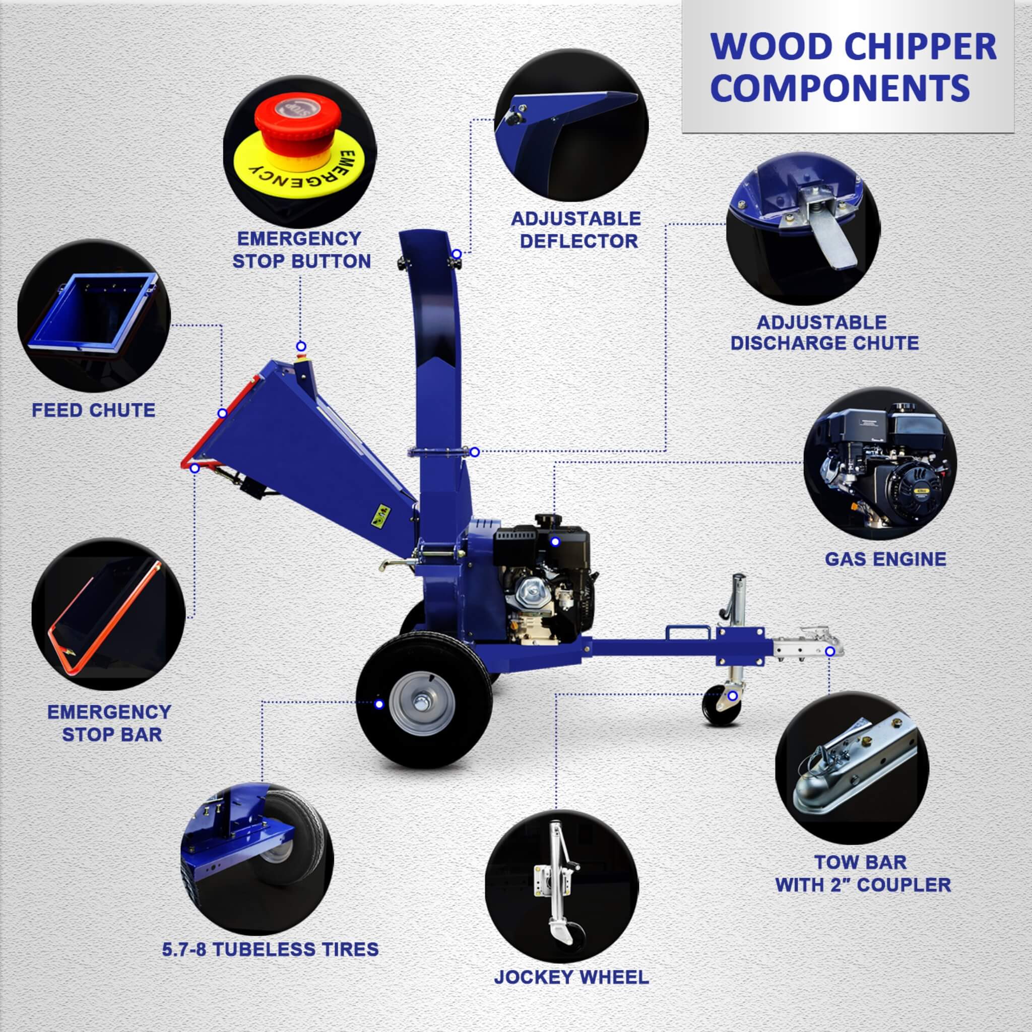 Heavy-Duty 5-Inch 15HP 420CC Gas Towable Disc Wood Chipper Shredder With Recoil Start (SAK51947) – SAKSBY WHOLESALE, view 6