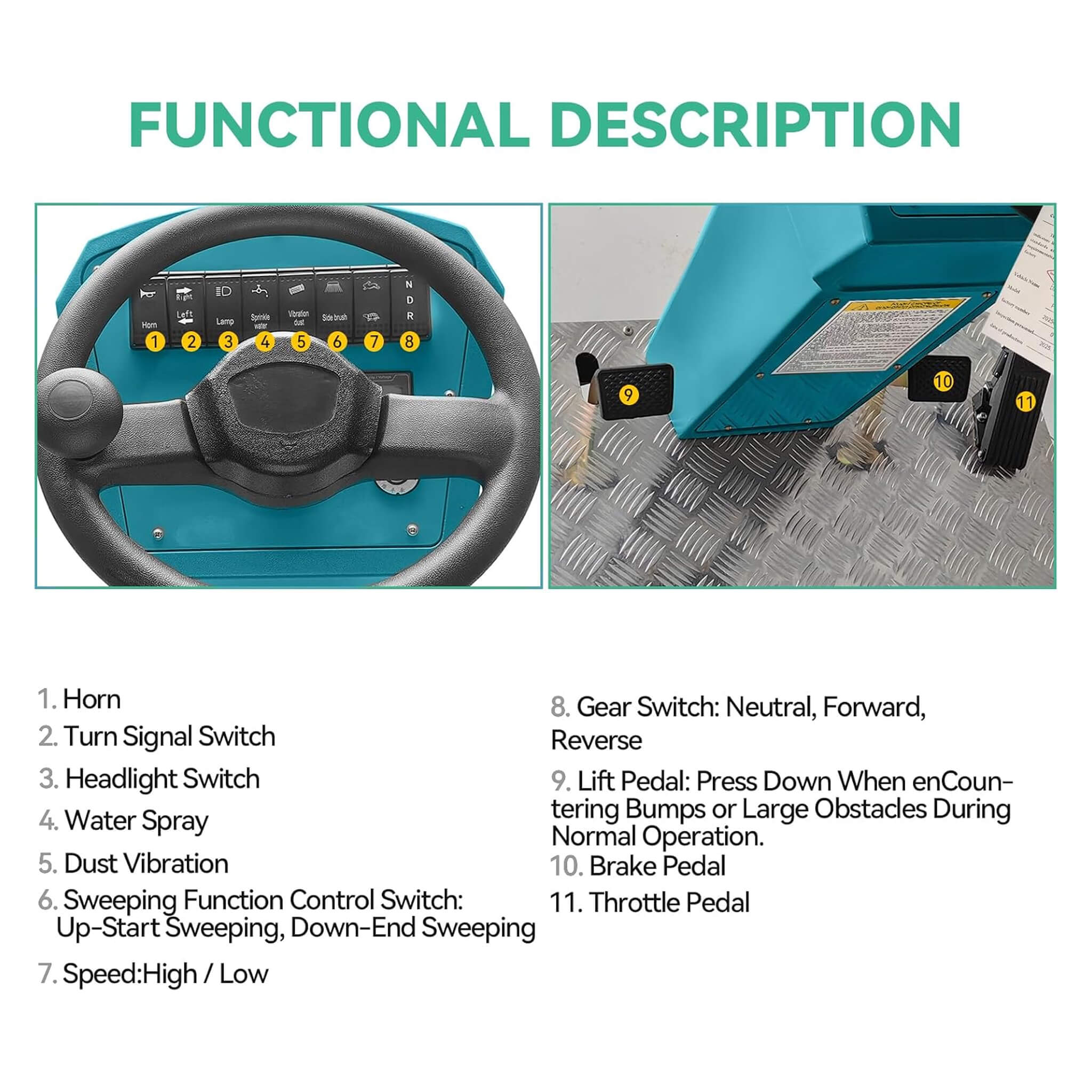 Heavy-Duty 51-Inch Electric Ride-On Floor Industrial Sweeper With Dustbin & Water Tank (SAK69418) – SAKSBY WHOLESALE, view 5