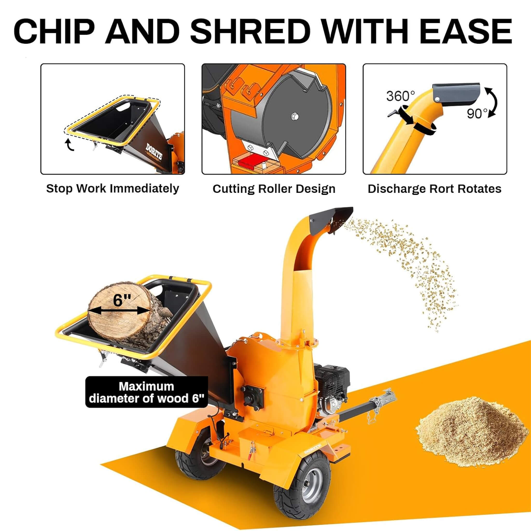Heavy-Duty 6-Inch 420CC 15HP Towable Gas Wood Chipper Shredder (SAK84602) – SAKSBY WHOLESALE, view 5