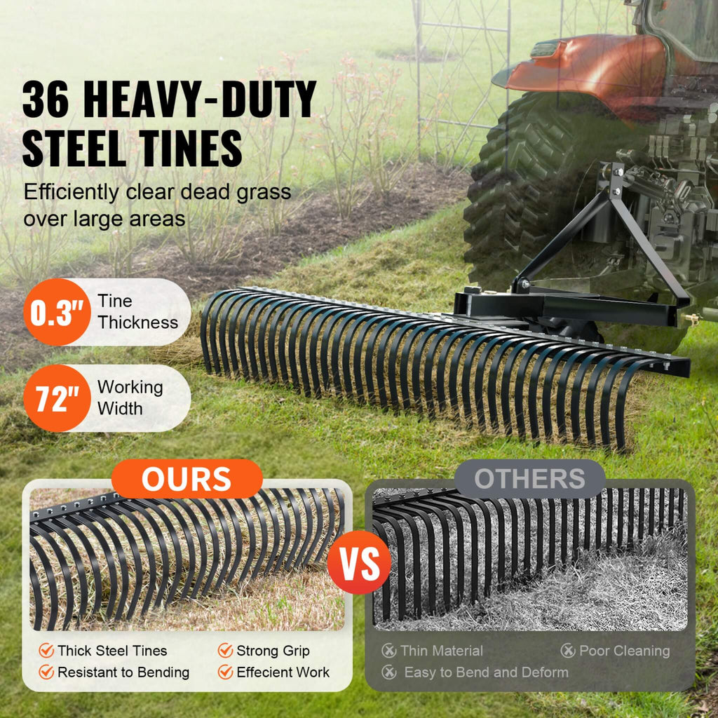 Heavy-Duty 72-Inch 3-Point Tow Behind Tractor Dethatcher Attachment With Steel Tines (SAK79426) – SAKSBY WHOLESALE, view 3