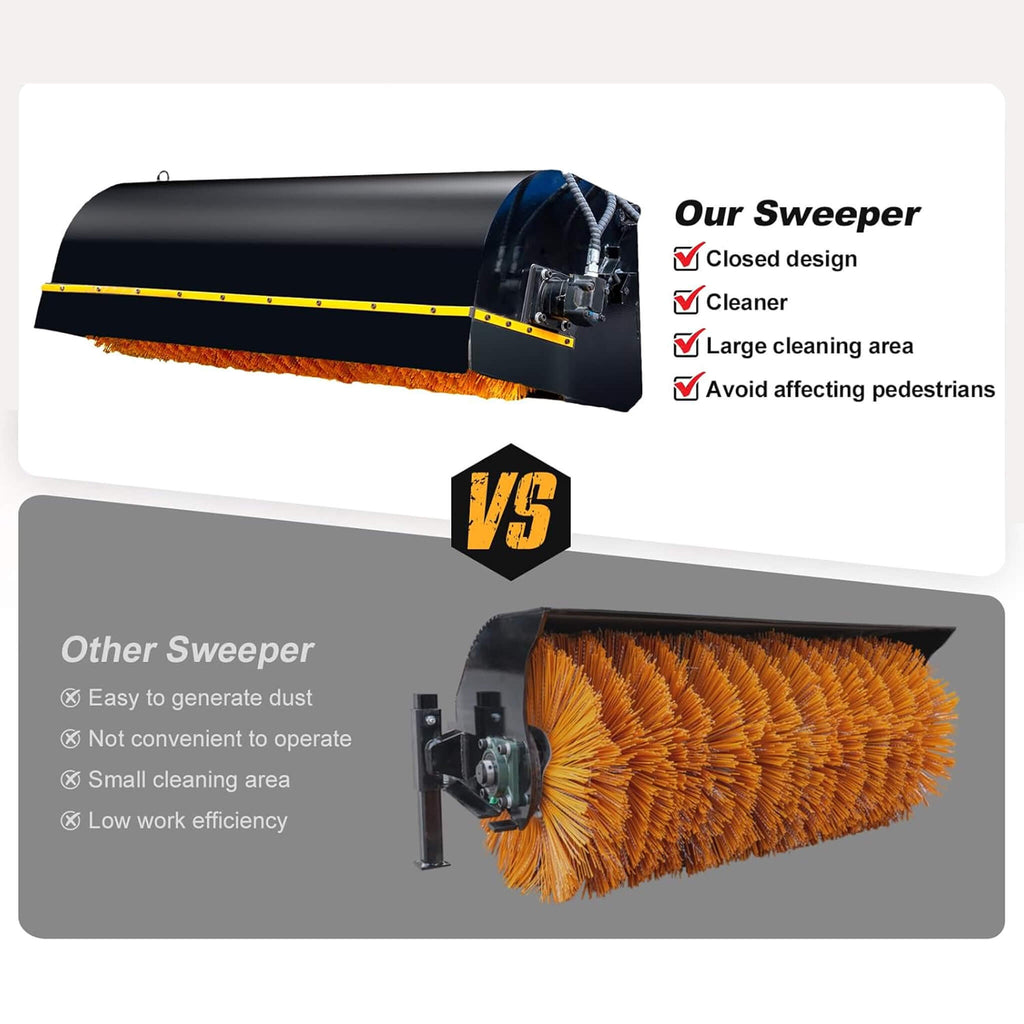 Heavy-Duty 72-Inch Industrial Skid Steer Sweeper Attachment (SAK87013) – SAKSBY WHOLESALE, view 4