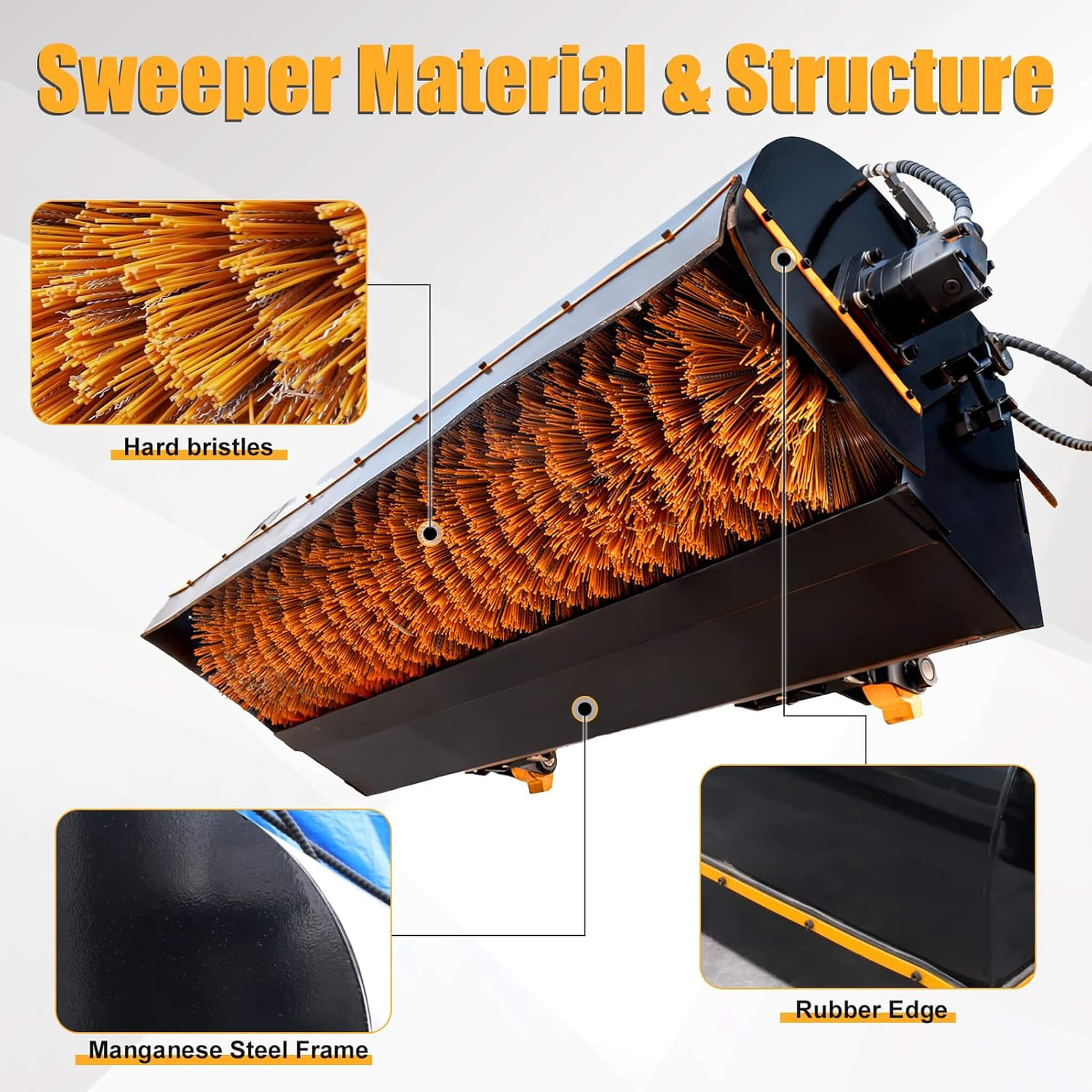 Heavy-Duty 72-Inch Industrial Skid Steer Sweeper Attachment (SAK87013) – SAKSBY WHOLESALE, view 7