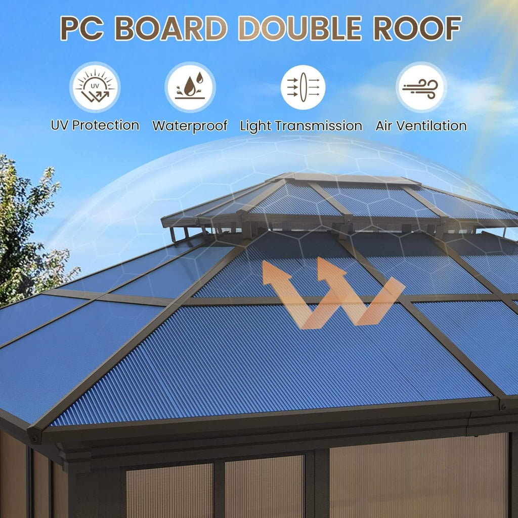 Alora Edge Heavy-Duty Aluminum Frame Outdoor Backyard Solarium With Polycarbornate Roof And Adjustable Panels (SAK68513) – SA