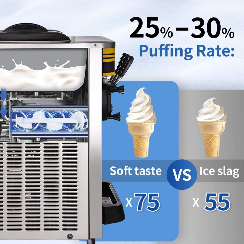 Heavy-Duty Commercial 3-Flavor 2350W Countertop Soft Serve Ice Cream Maker Machine (SAK63972) – SAKSBY WHOLESALE, view 9