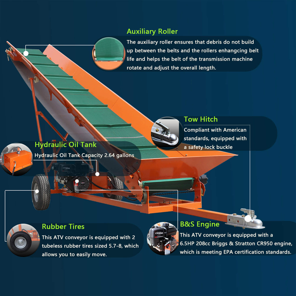 Heavy-Duty Commercial 6.5HP Gasoline Hydraulic High-Speed Wood Conveyor (SAK39524) – SAKSBY WHOLESALE, view 5