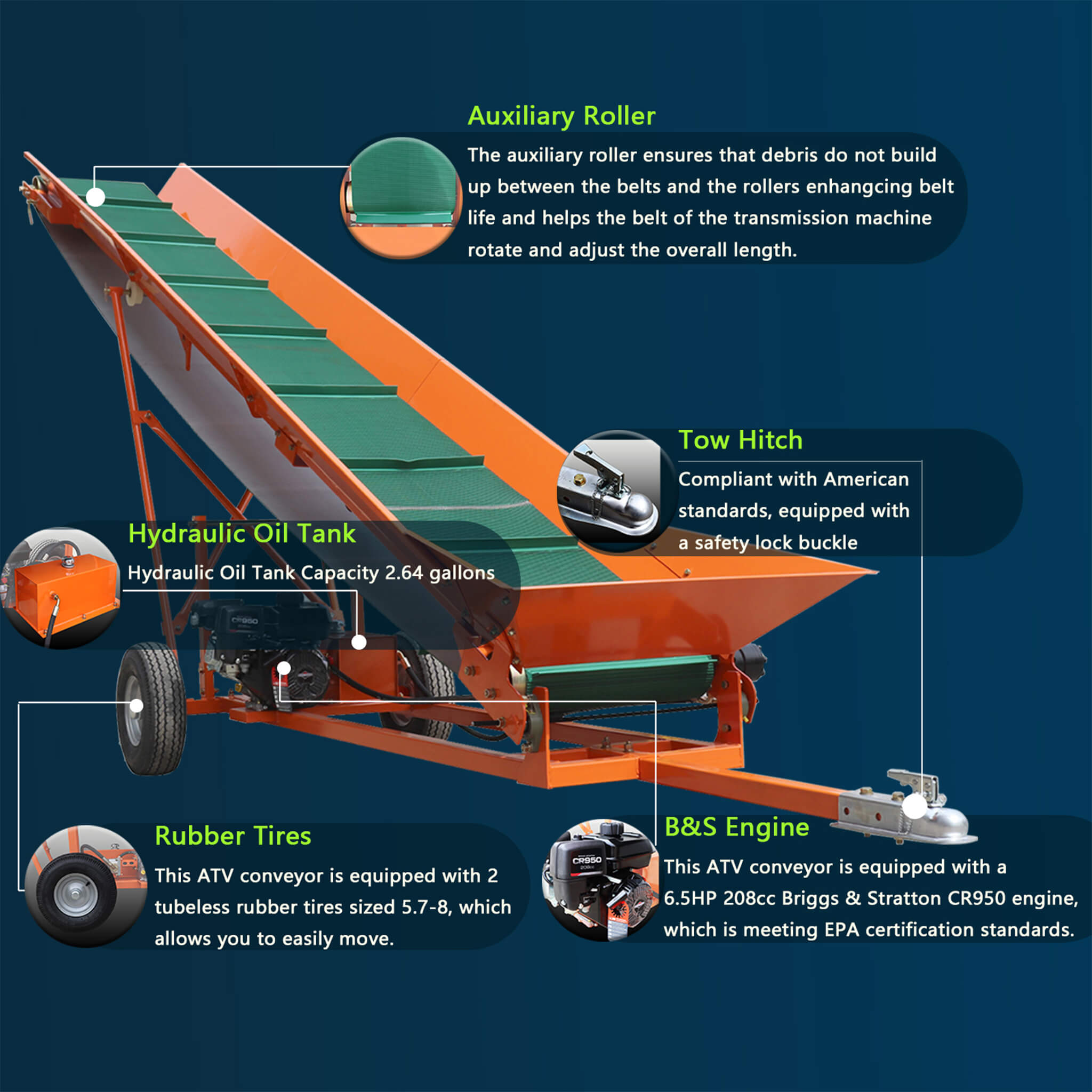 Heavy-Duty Commercial 6.5HP Gasoline Hydraulic High-Speed Wood Conveyor (SAK39524) – SAKSBY WHOLESALE, view 5
