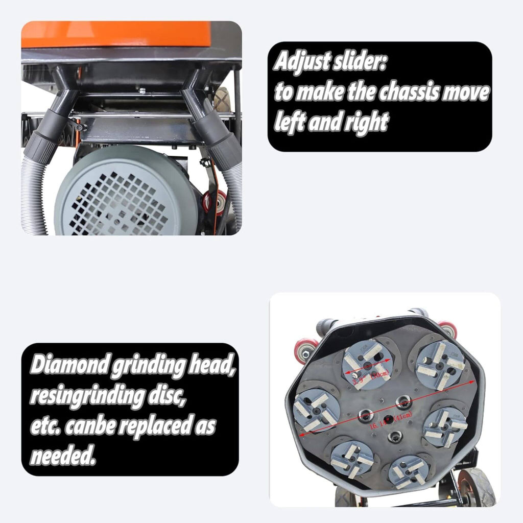 Heavy-Duty Electric Hand-Push Concrete Floor Grinder Polisher (SAK64185) – SAKSBY WHOLESALE, view 6