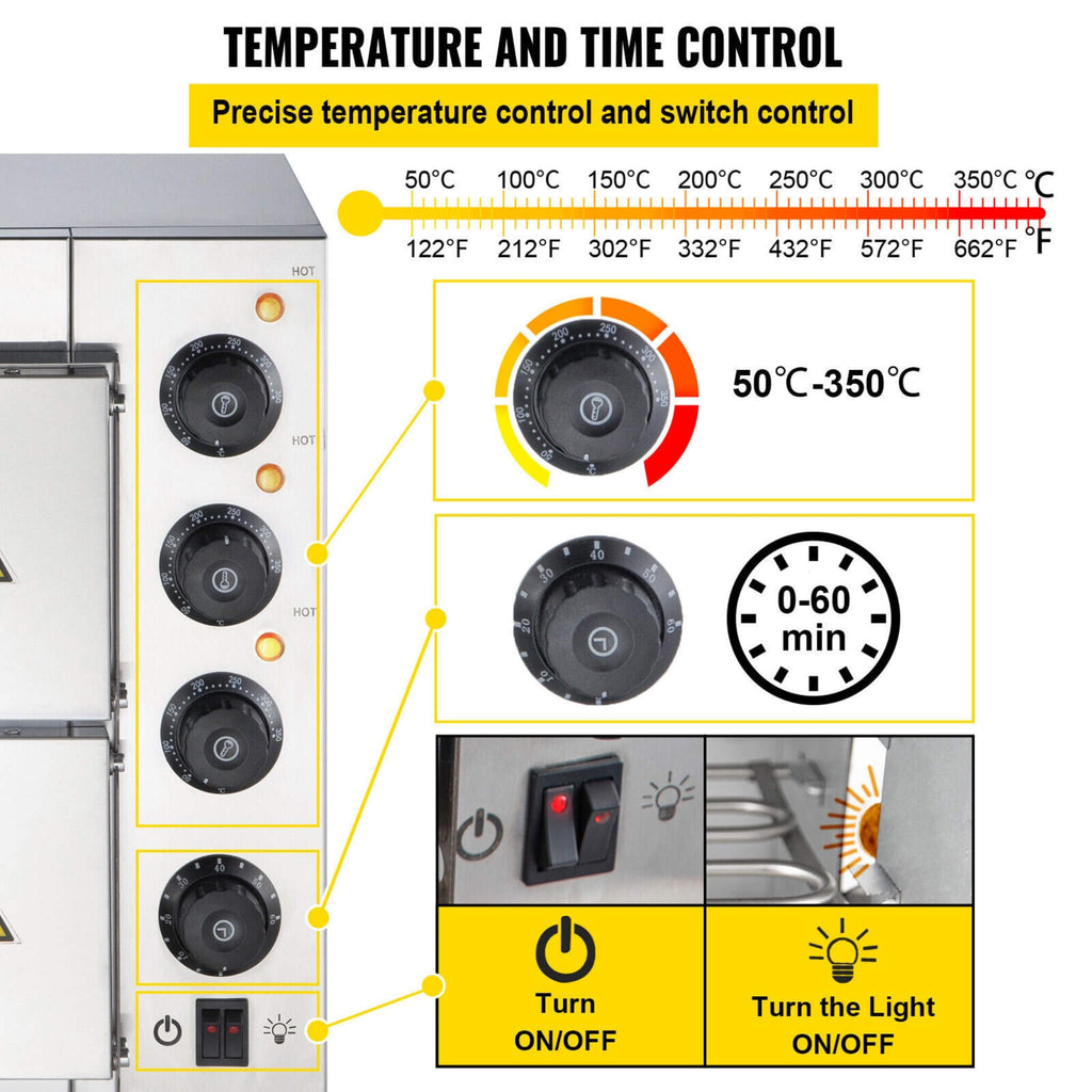 Heavy-Duty Electric 2000W Indoor Commercial Countertop Double Deck Pizza Oven (SAK36147) – SAKSBY WHOLESALE, view 9