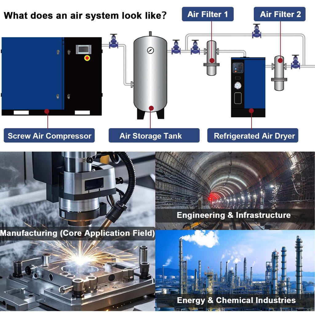 Heavy-Duty Industrial Rotary Screw Air Compressor (SAK04891) – SAKSBY WHOLESALE, view 3