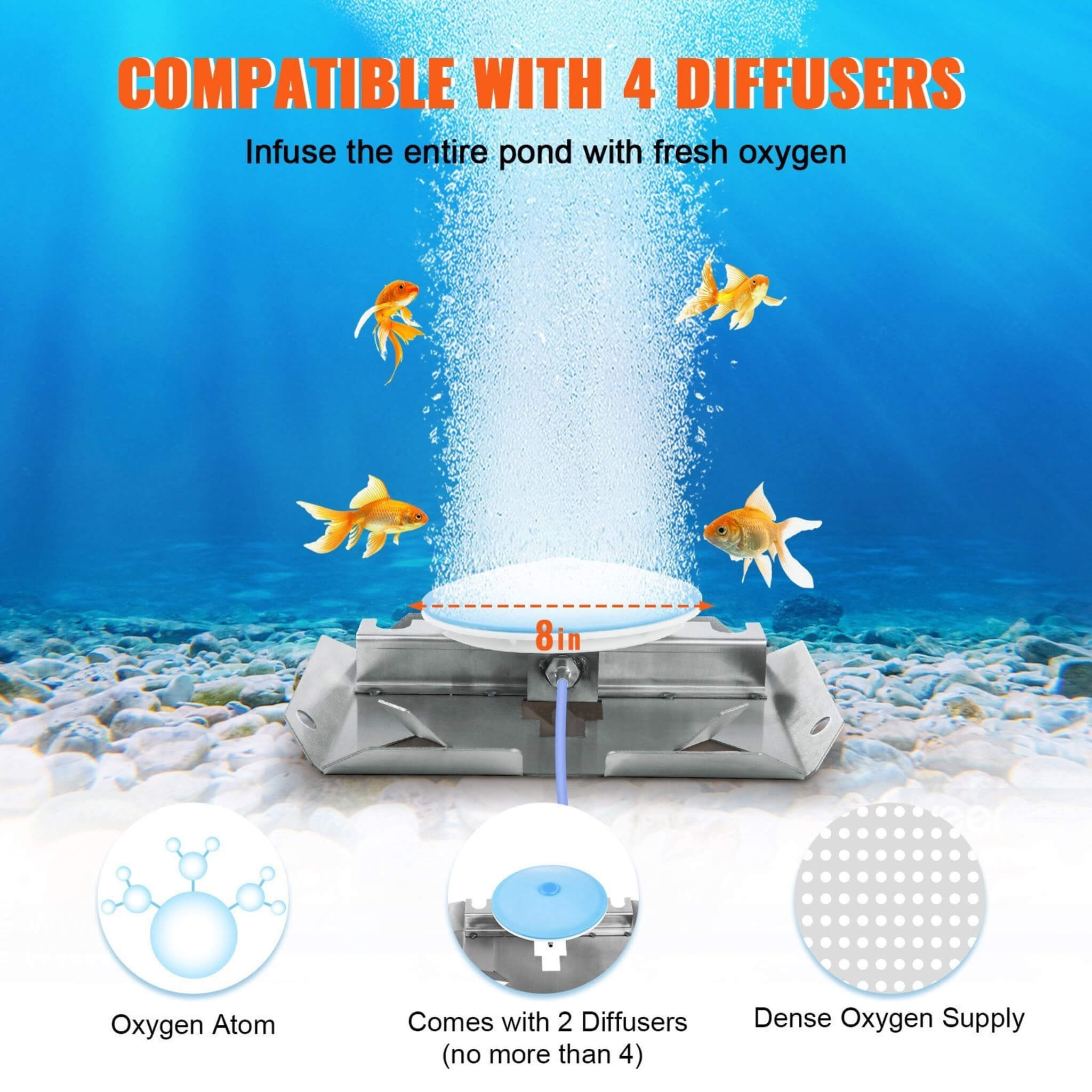 Heavy-Duty Pond Aerator Kit With Compressor, Diffusers And Weighted Tubing (SAK08795) – SAKSBY WHOLESALE, view 5