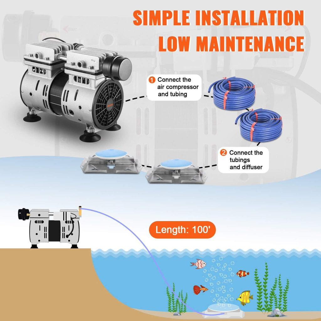 Heavy-Duty Pond Aerator Kit With Compressor, Diffusers And Weighted Tubing (SAK08795) – SAKSBY WHOLESALE, view 7