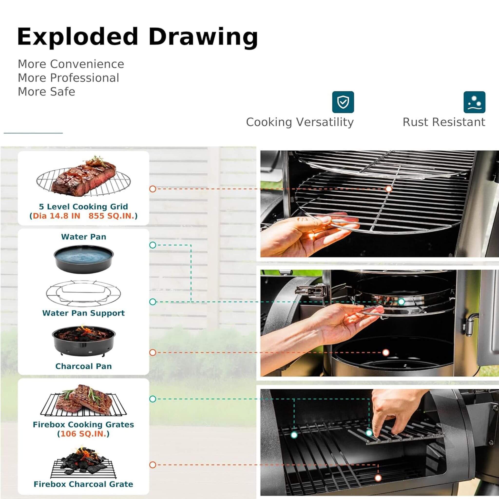 Heavy-Duty Vertical Extra-Large Charcoal Offset BBQ Smoker Grill Combo (SAK80247) – SAKSBY WHOLESALE, view 10
