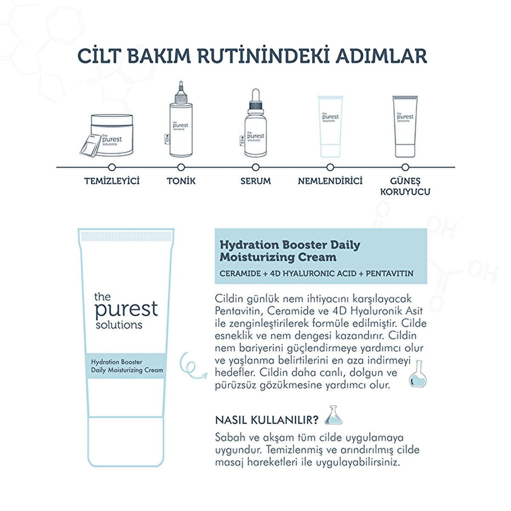 The Purest Solutions Moisturizing Face Cream with Hyaluronic Acid & Shea Butter - Anti-Aging Skincare for Dry Skin