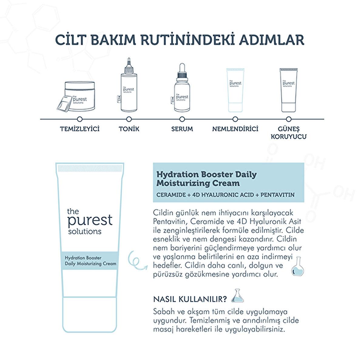 The Purest Solutions Moisturizing Face Cream with Hyaluronic Acid & Shea Butter - Anti-Aging Skincare for Dry Skin
