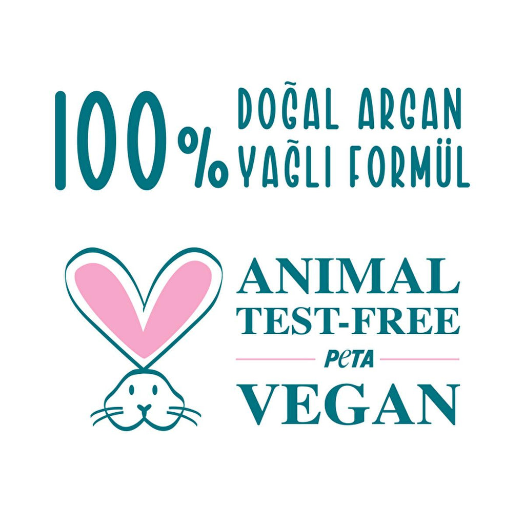 Pet Love Argan Oil Pet Shampoo for Cats & Dogs - Natural, Gentle, 7.61 fl oz