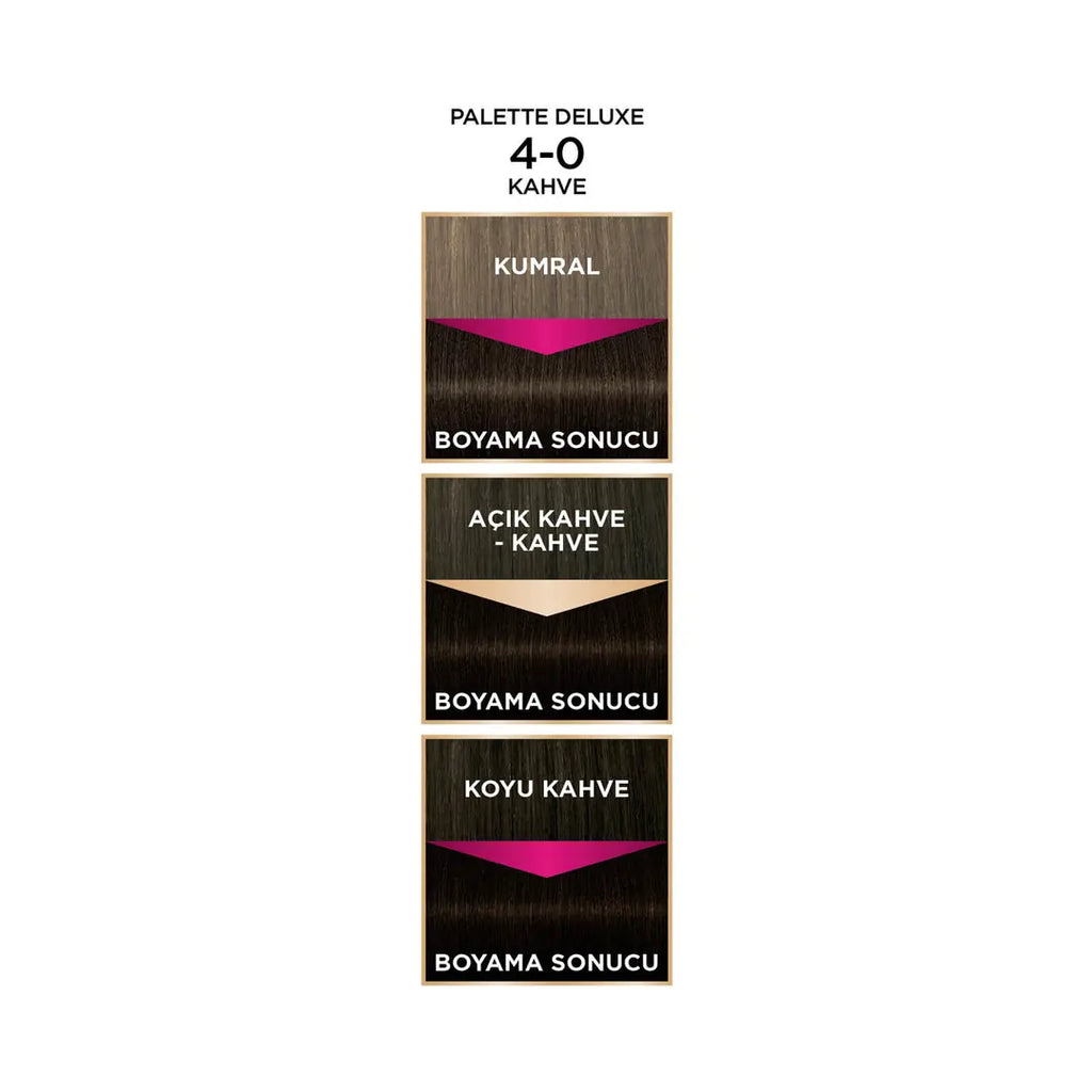 Palette Deluxe 4-0 Kahve Sa� Boyasõ - Professional Brown Hair Dye for Vibrant Color