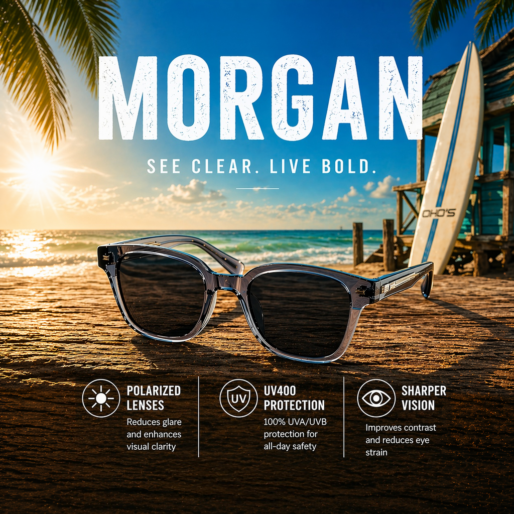 OHO's OHO's MORGAN Sunglasses (Color Variant 3) — Classic Wayfarer Silhouette — sunglasses category context
