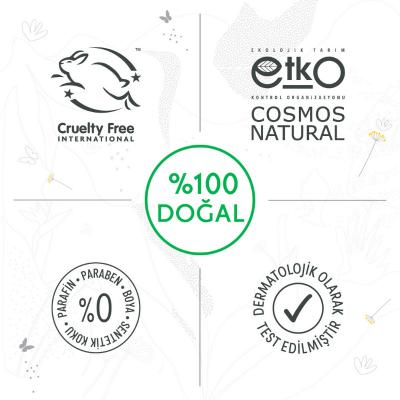 Siveno Natural Lip Care Balm with Honey & Shea Butter - Cruelty-Free, Paraben-Free Lip Moisturizer
