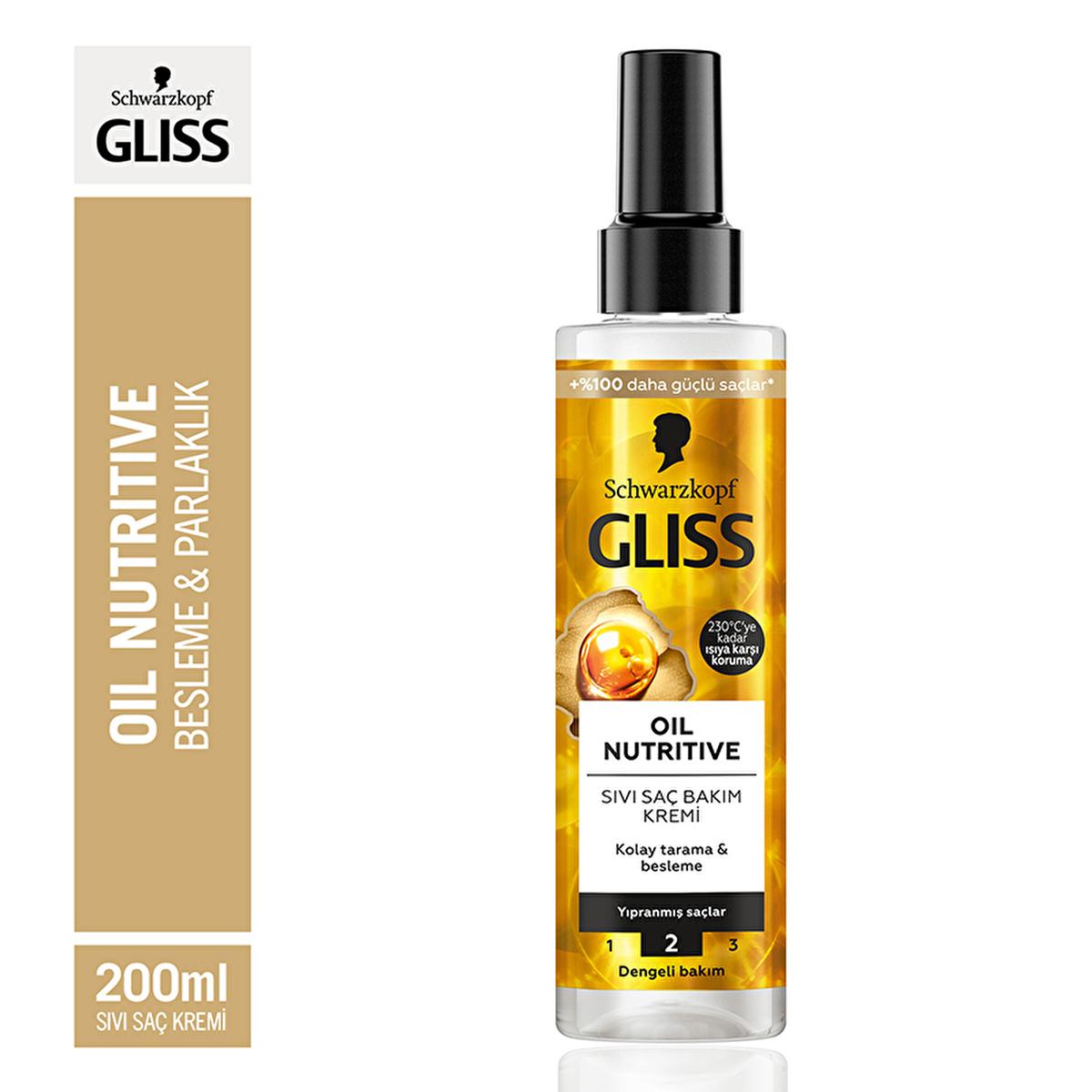 Gliss Hair Care Cream - Nourishing Treatment with Omega 9 & Marula Oil for Damaged Hair