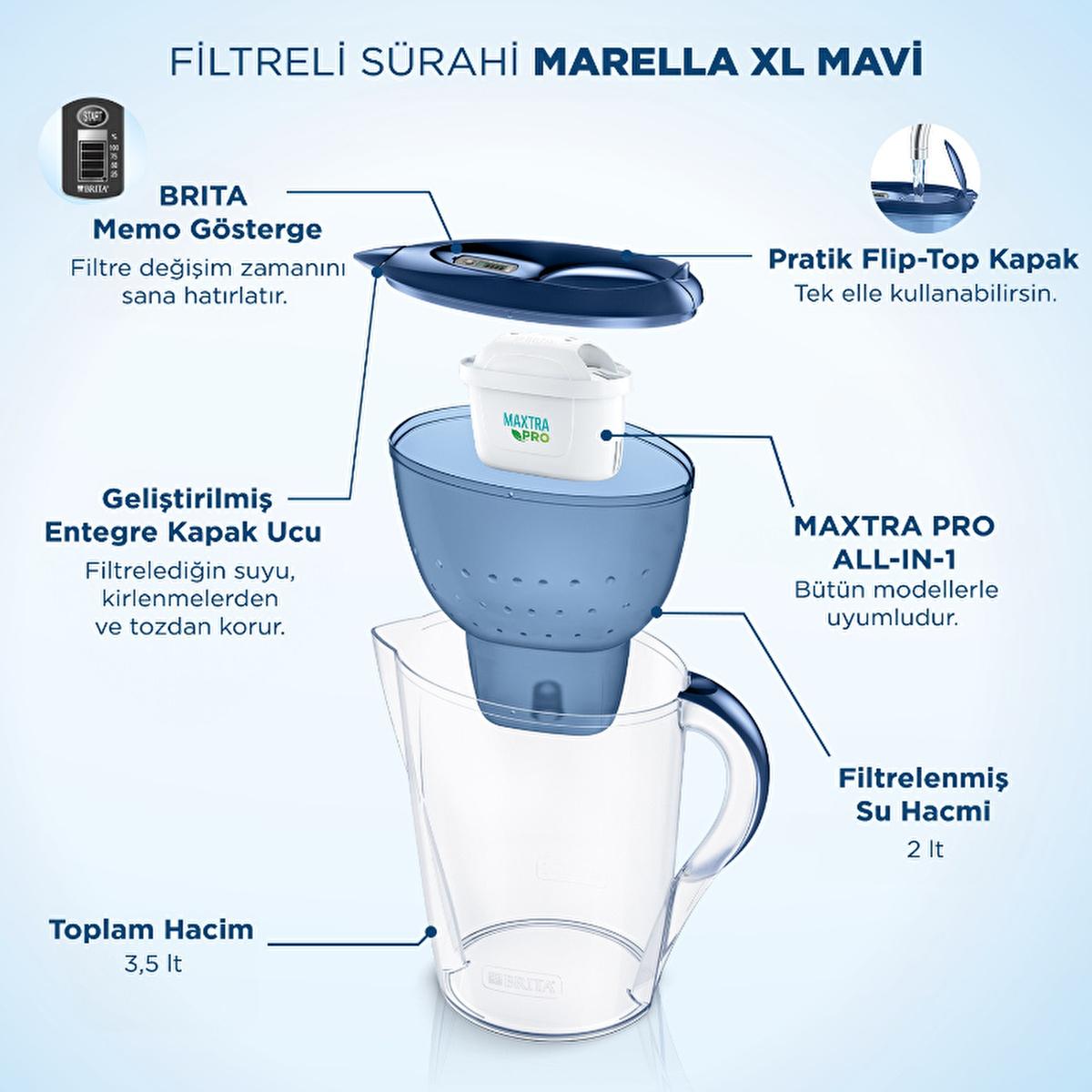 Brita Marella XL Water Filter Pitcher - 3.5L Capacity, MAXTRA PRO Technology, BPA-Free
