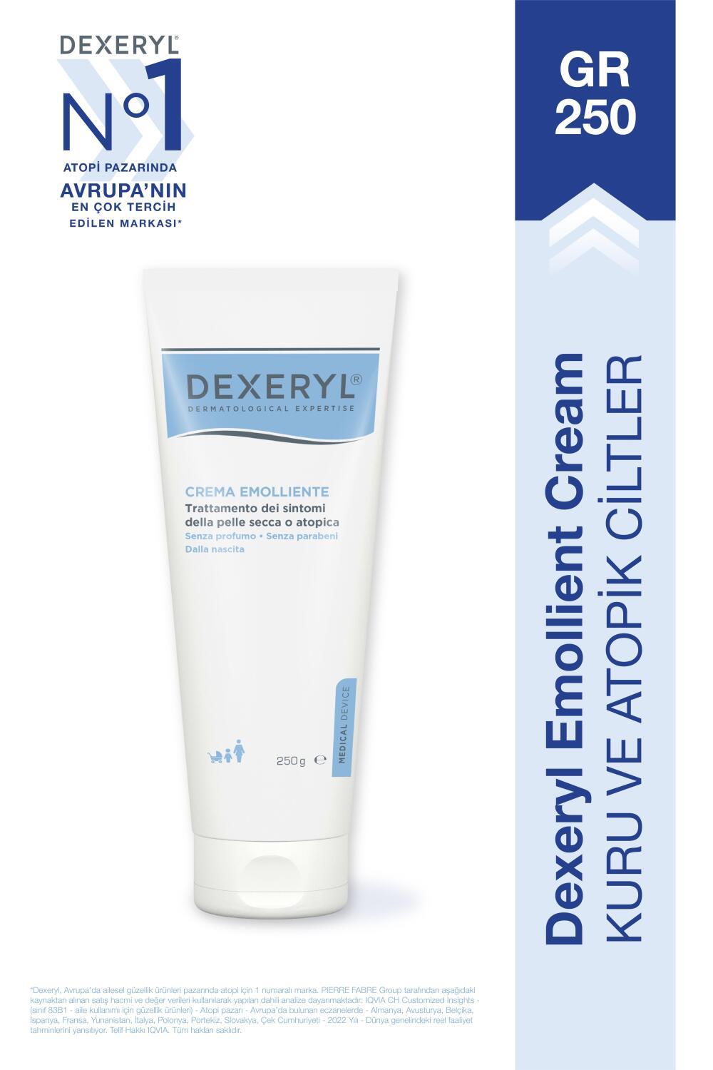 Dexeryl Emollient Cream 250g - Moisturizing & Soothing Cream for Dry, Sensitive Skin - Dermatologically Tested