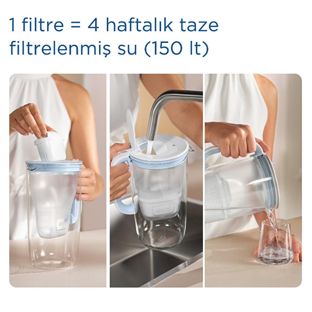 Brita MAXTRA PRO ALL-IN-1 Water Filter Cartridge - 3 Pack - Improves Taste & Reduces Plastic Waste