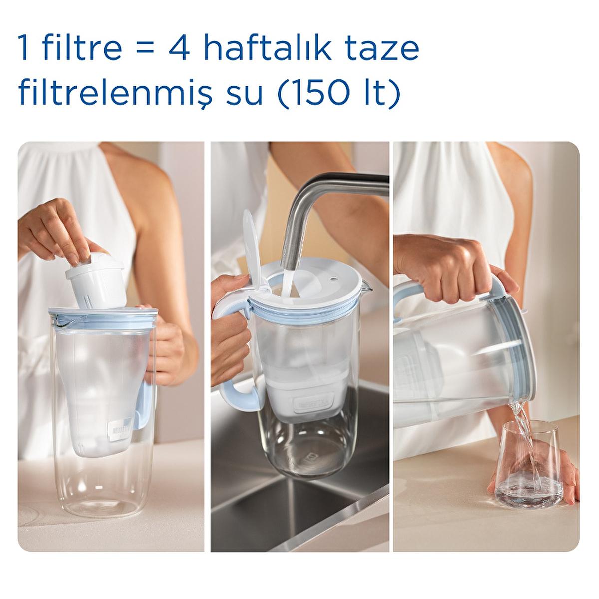 Brita MAXTRA PRO ALL-IN-1 Water Filter Cartridge - 3 Pack - Improves Taste & Reduces Plastic Waste