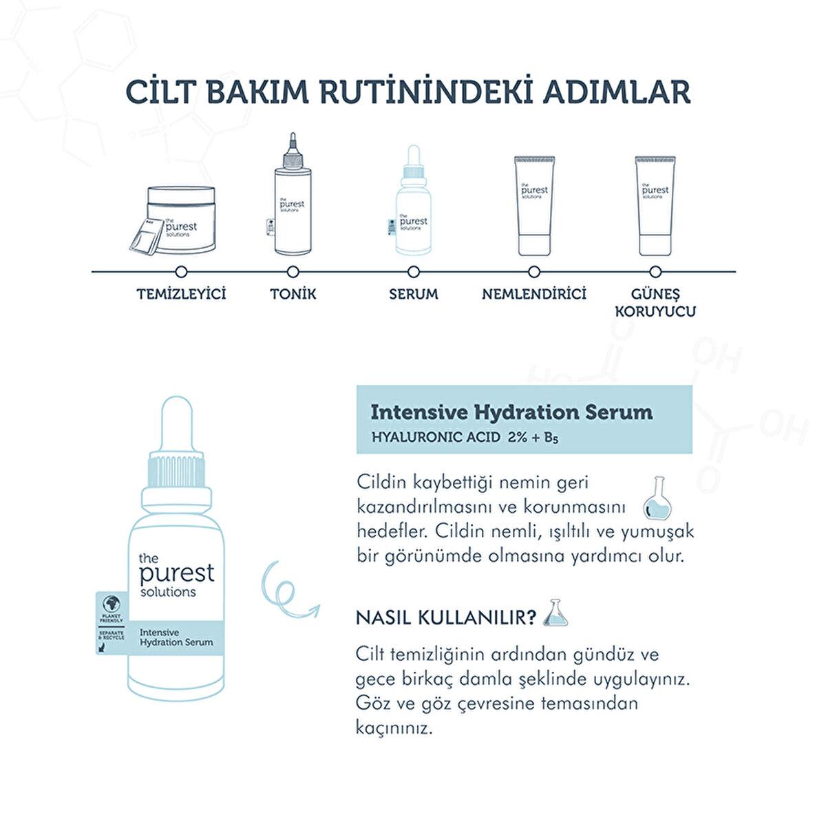 The Purest Solutions Hyaluronic Acid Serum - Anti-Aging Moisturizer for Dry Skin Hydration