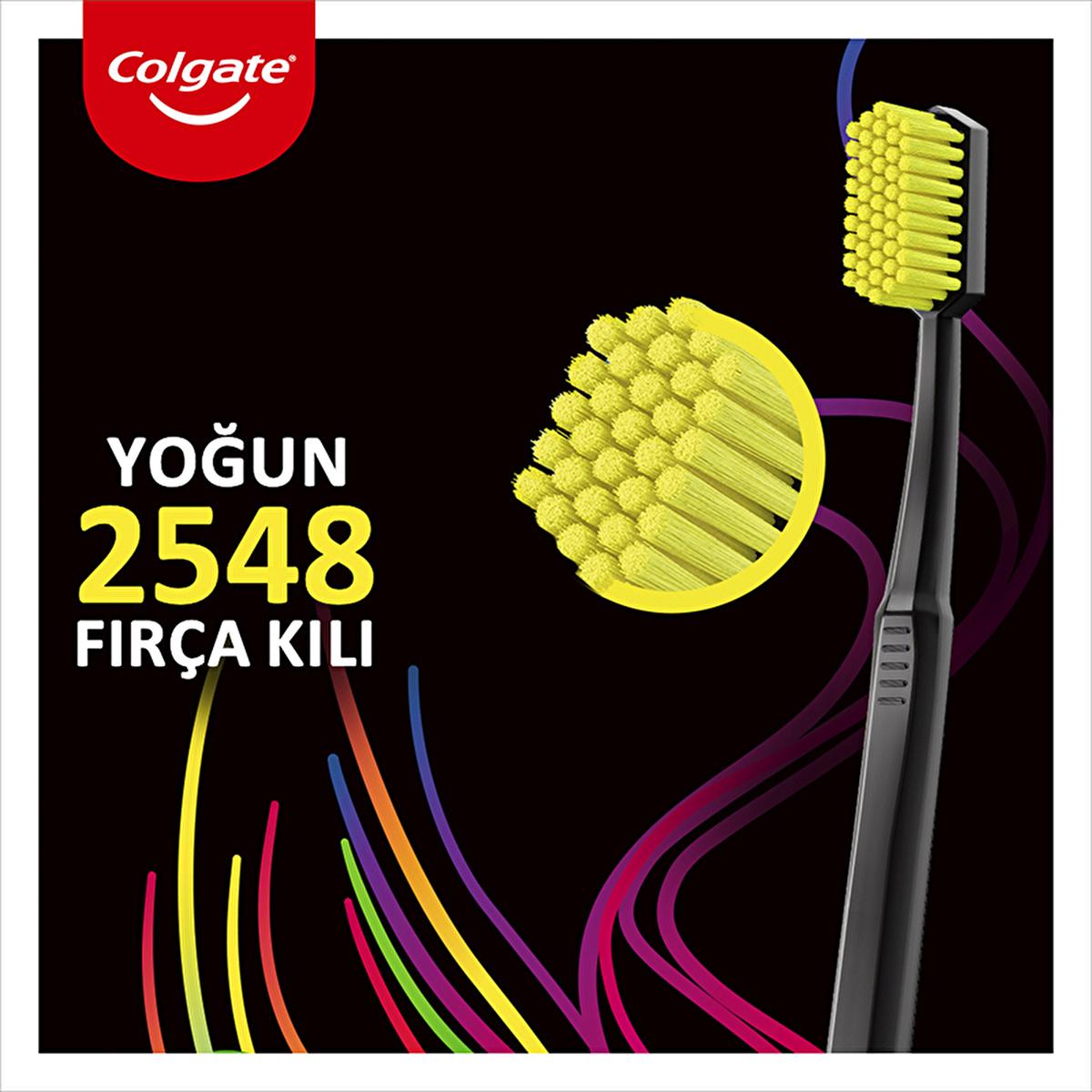 Colgate Colgate Neo Toothbrush - Manual Toothbrush with Dense 2546 Bristles, Medium Hardness, 6 Color Options