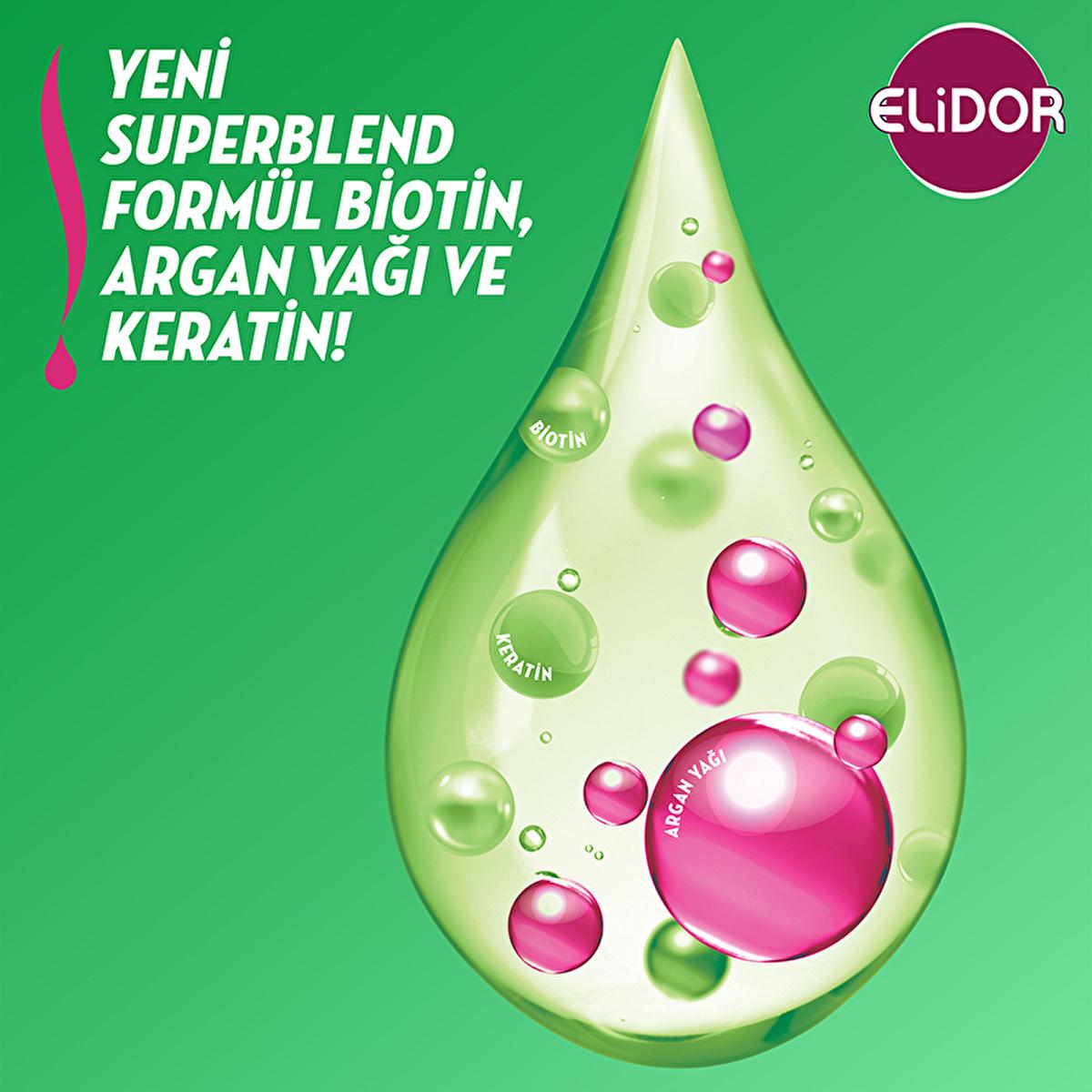 Elidor Healthy Hair Growth Conditioner: Biotin, Argan Oil & Keratin, Strengthens Hair & Reduces Breakage (11.83 fl oz)