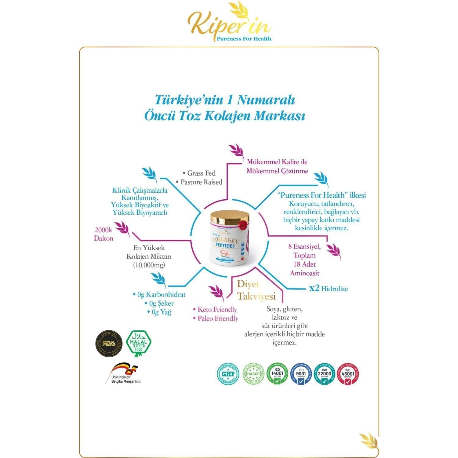 Kiperin Collagen Peptides 50-Day Supply - 500g Collagen Supplement for Skin Health & Anti-Aging