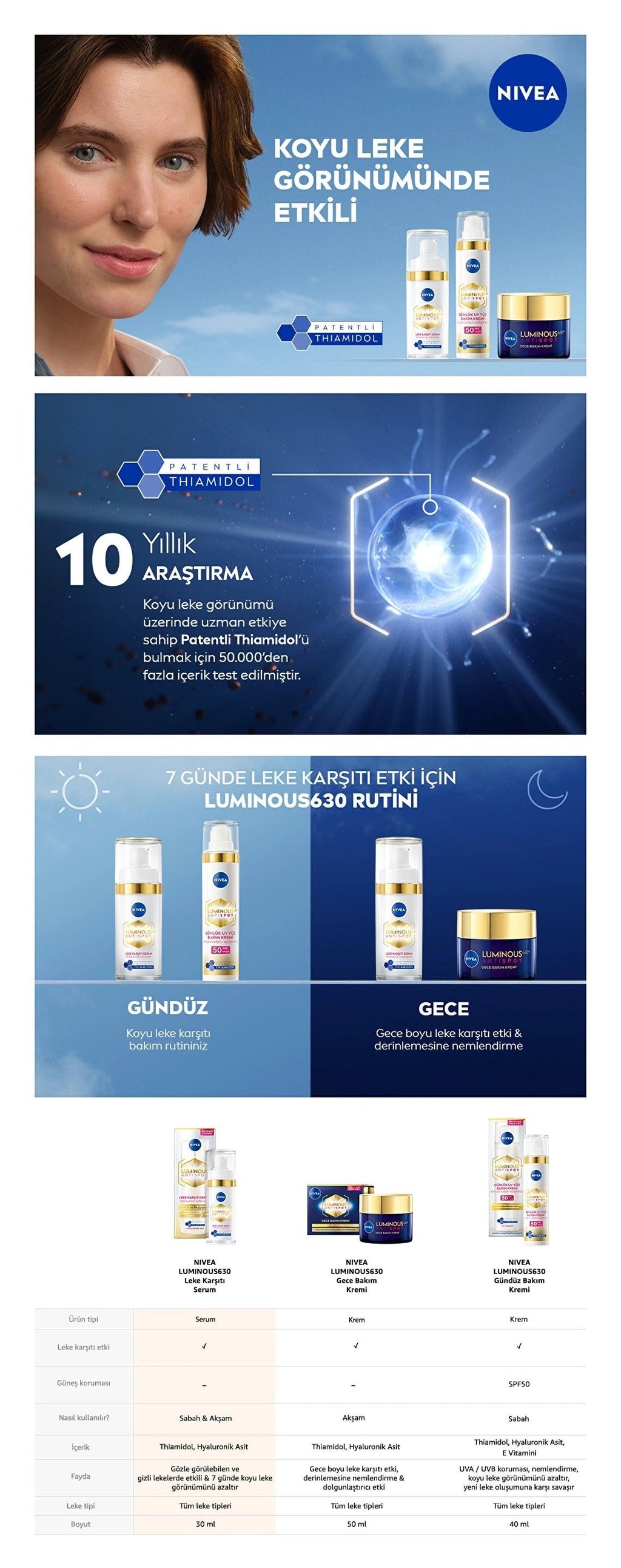 Nivea Anti-pigmentflecken Serum 4005900785121