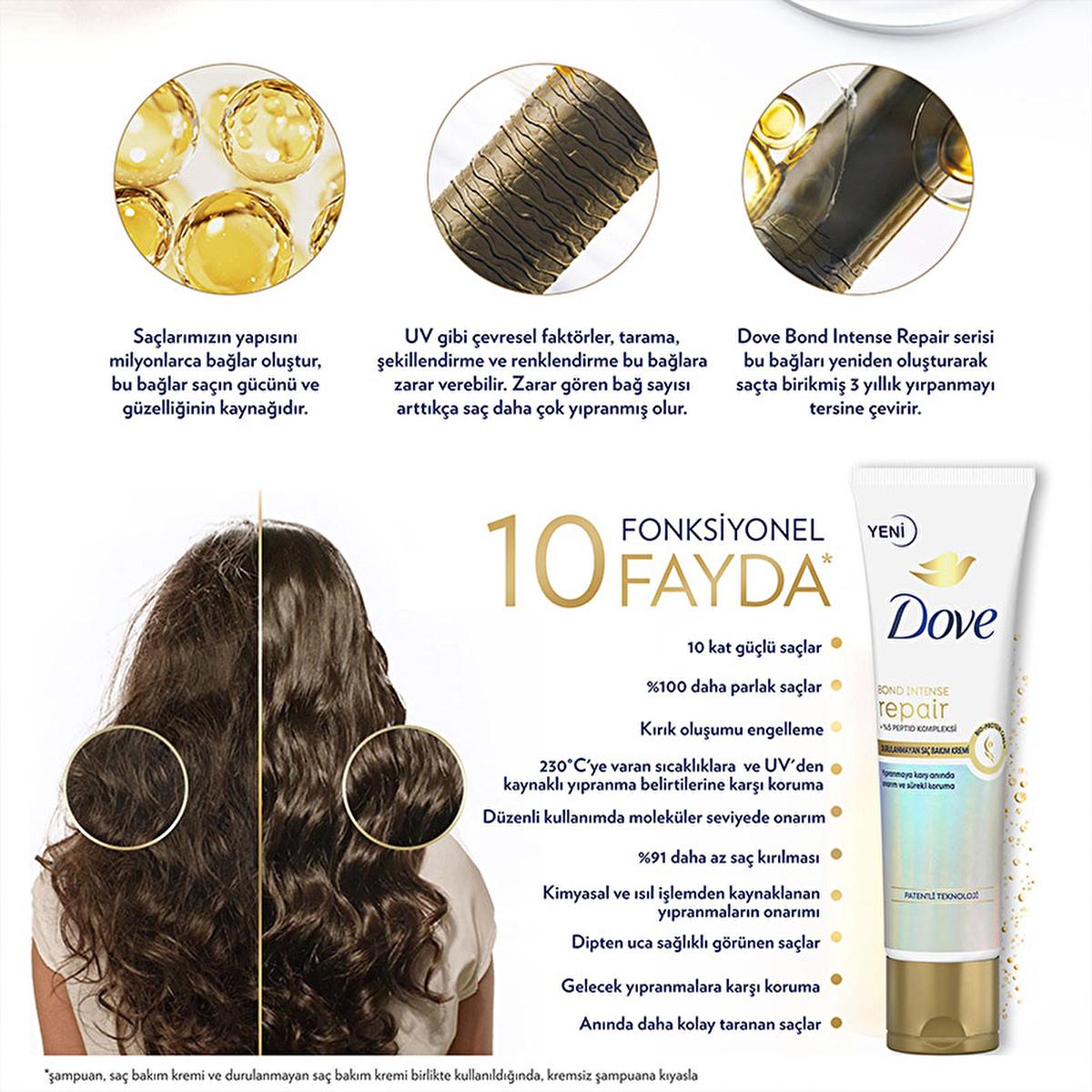 Dove Bond Intense Repair Leave-In Hair Conditioner: Reverse Damage, Peptide Repair & Heat Protection for Silky, Strong Hair