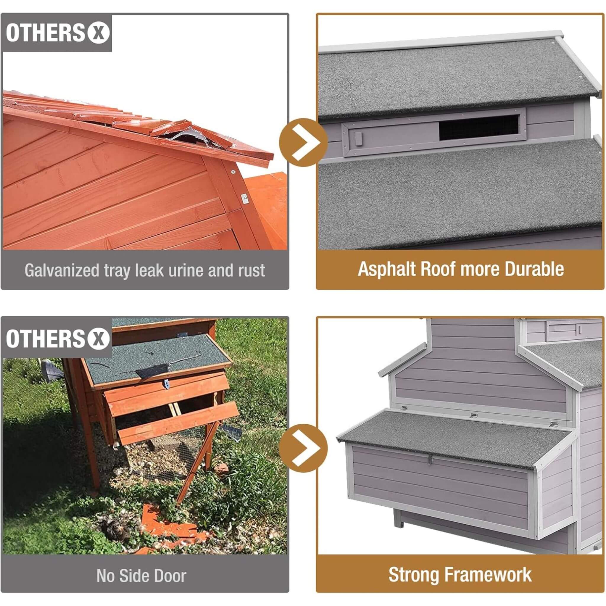 Large 115-Inch Portable Chicken Coop With Run And Nesting Boxes [8-10 Chickens] (SAK18263) – SAKSBY WHOLESALE, view 7