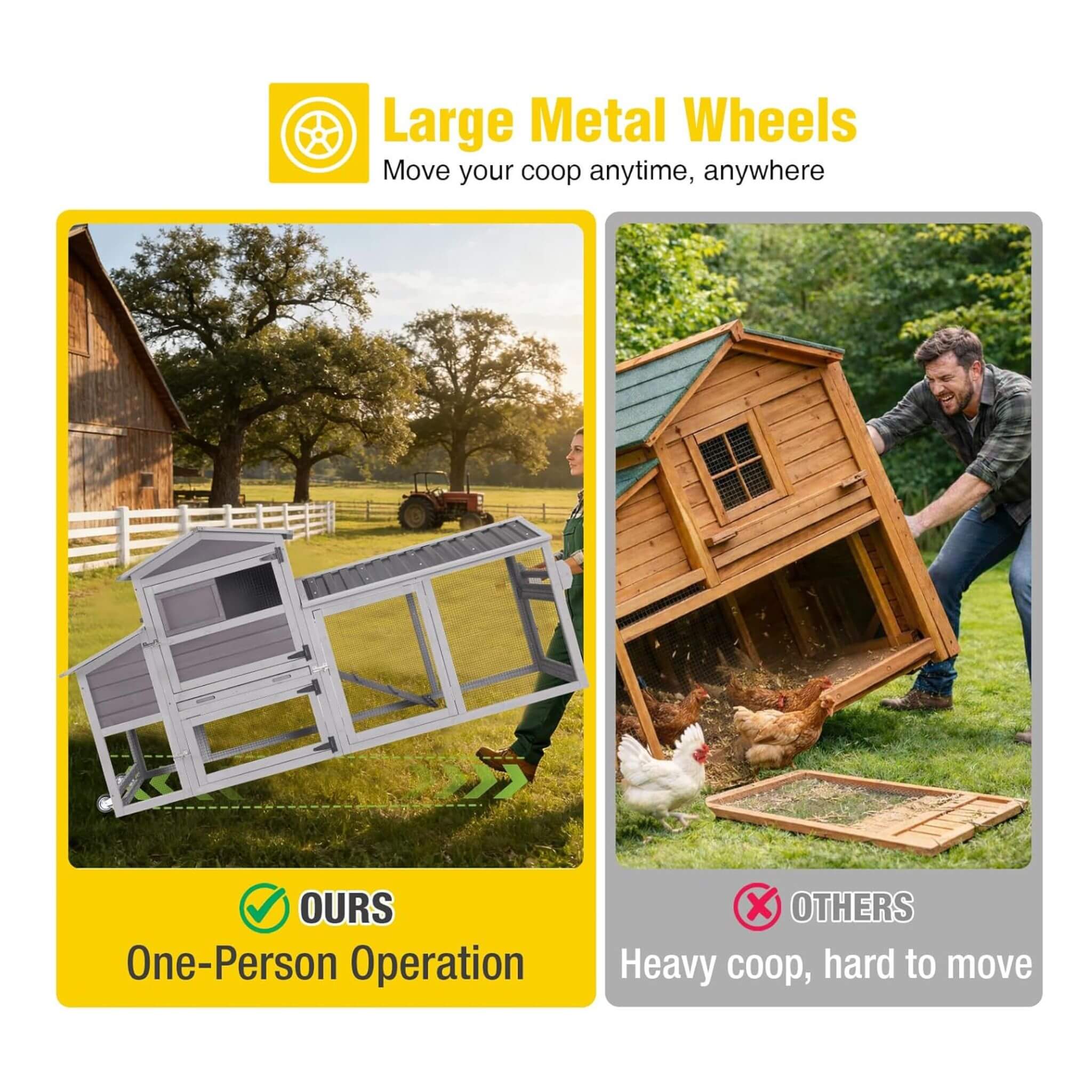 Large 83-Inch Mobile Chicken Coop With Wheels And Nesting Box [4-6 Chickens] (SAK81360) – SAKSBY WHOLESALE, view 4