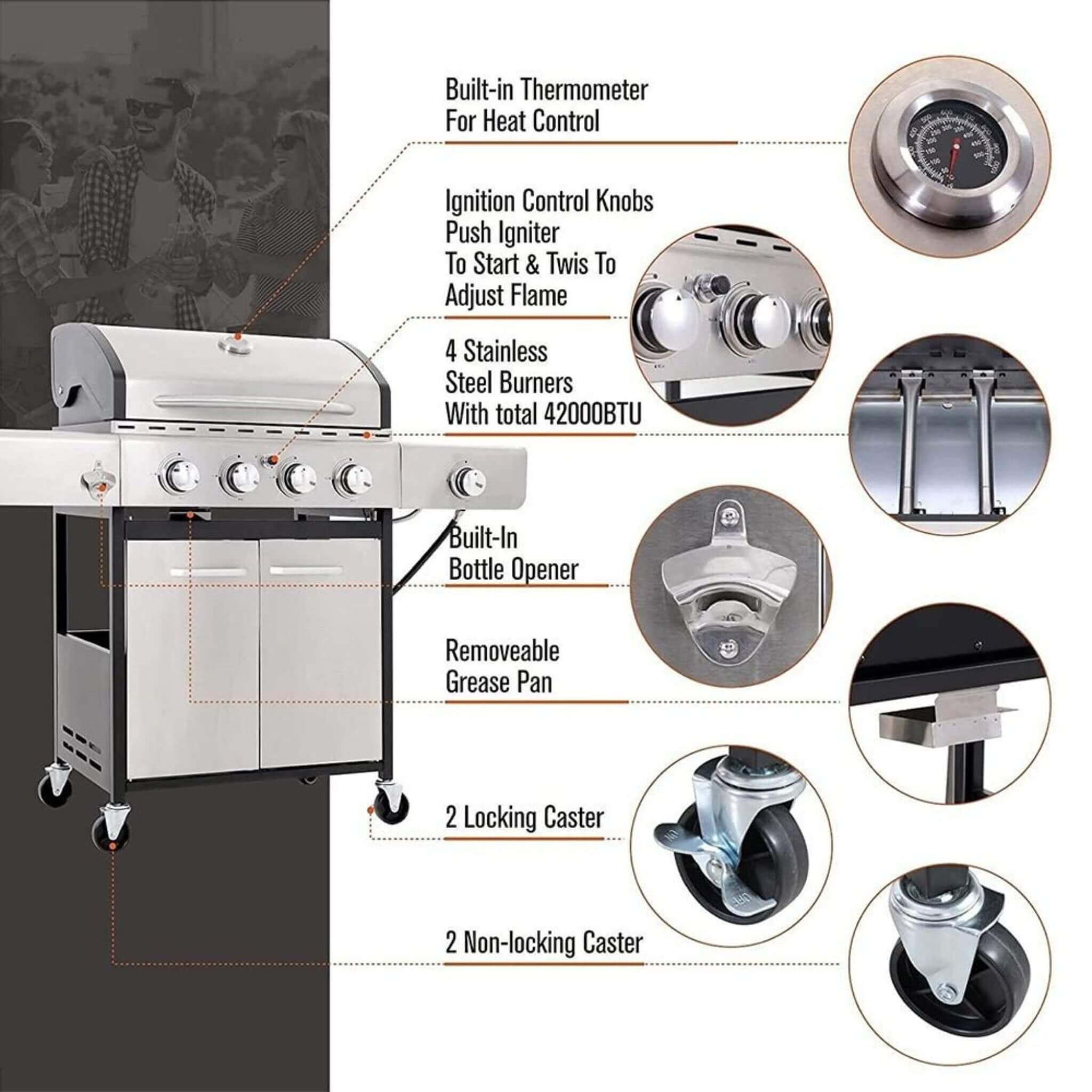 Large Outdoor 42K BTU BBQ Stainless Steel Propane Gas Grill With 4 Burners (SAK61283) – SAKSBY WHOLESALE, view 14