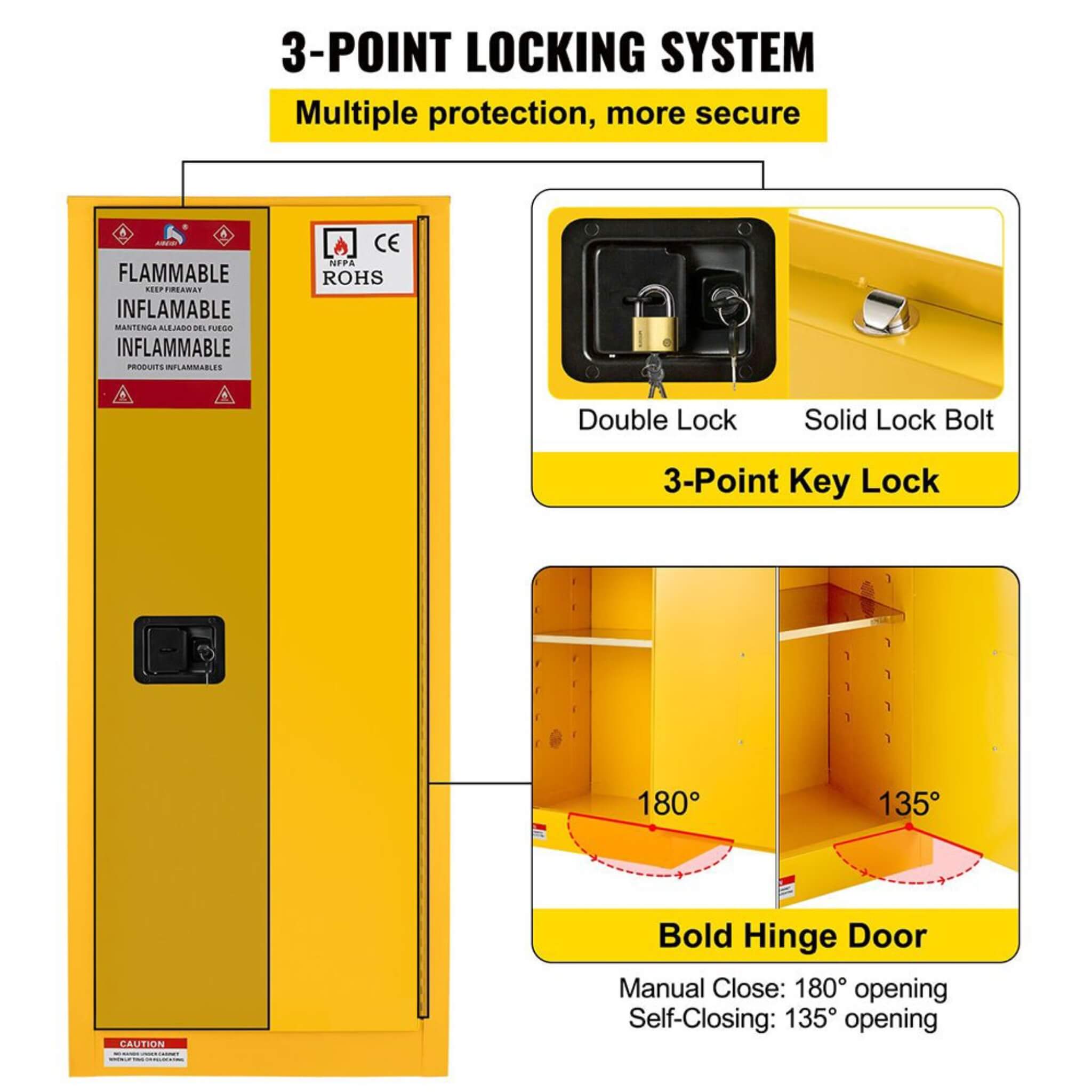 Large Yellow 35-Inch Heavy-Duty Flammable Welded Fireproof Storage Cabinet (SAK52837) – SAKSBY WHOLESALE, view 5
