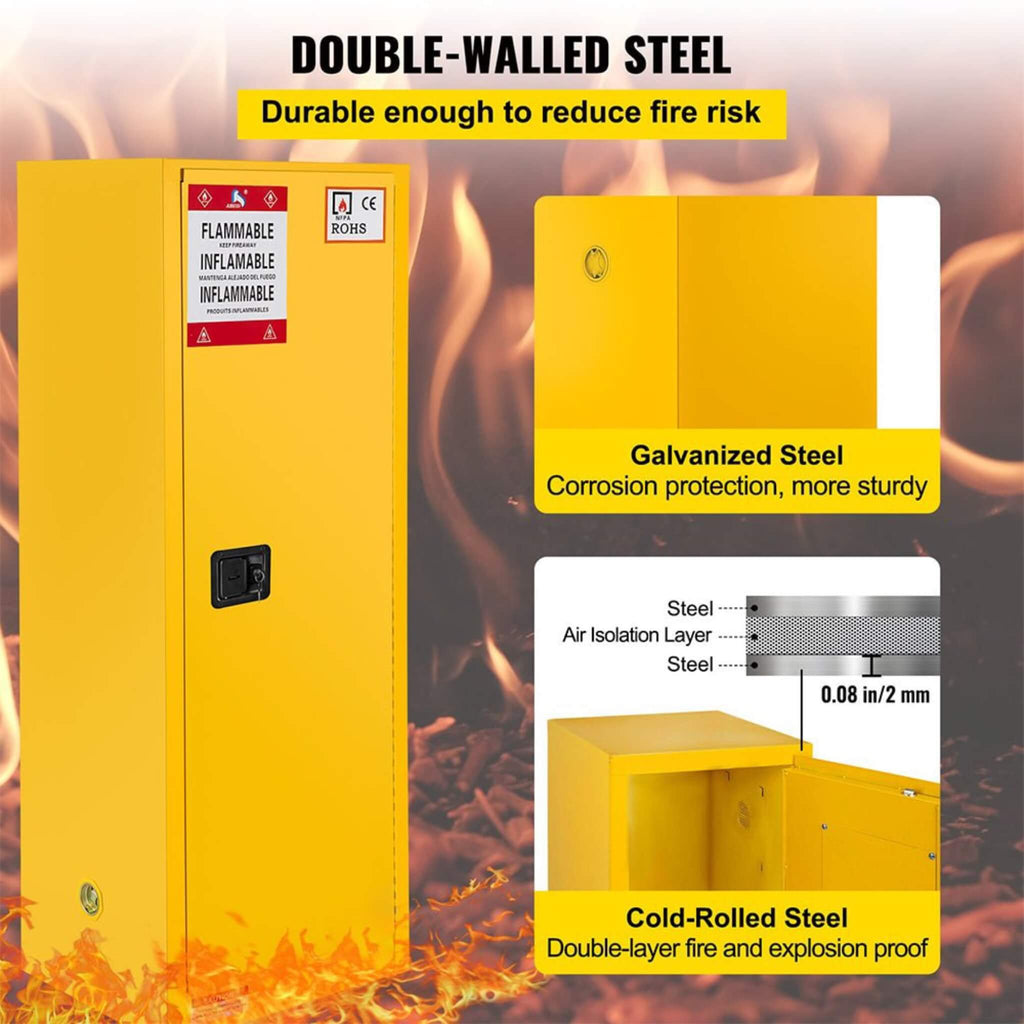 Large Yellow 35-Inch Heavy-Duty Flammable Welded Fireproof Storage Cabinet (SAK52837) – SAKSBY WHOLESALE, view 4