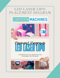 Shape Tactics LED Laser Lipo Placement Diagrams – Cavitation Machines
