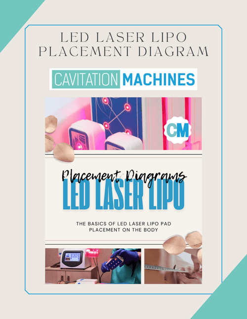 Shape Tactics LED Laser Lipo Placement Diagrams – Cavitation Machines