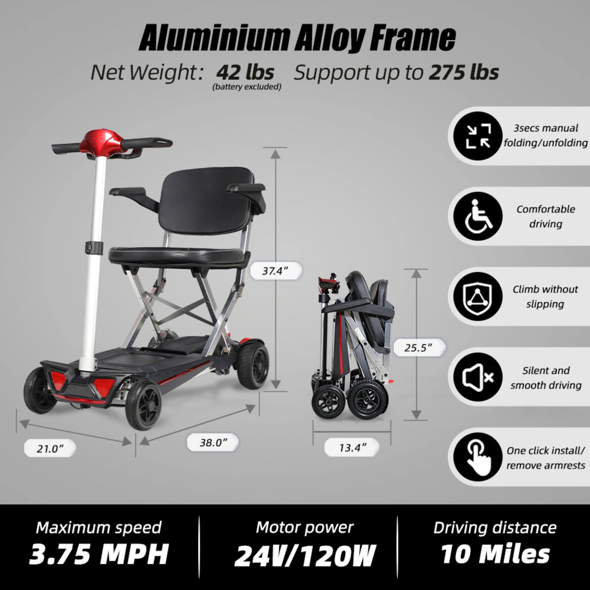 Lightweight Powered Folding Mobility Scooter For Adults And Seniors (SAK53214) – SAKSBY WHOLESALE, view 4