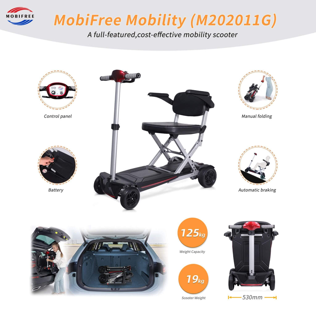 Lightweight Powered Folding Mobility Scooter For Adults And Seniors (SAK53214) – SAKSBY WHOLESALE, view 11