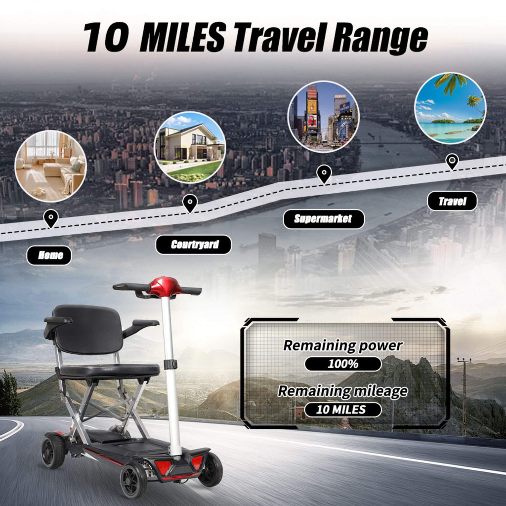 Lightweight Powered Folding Mobility Scooter For Adults And Seniors (SAK53214) – SAKSBY WHOLESALE, view 6